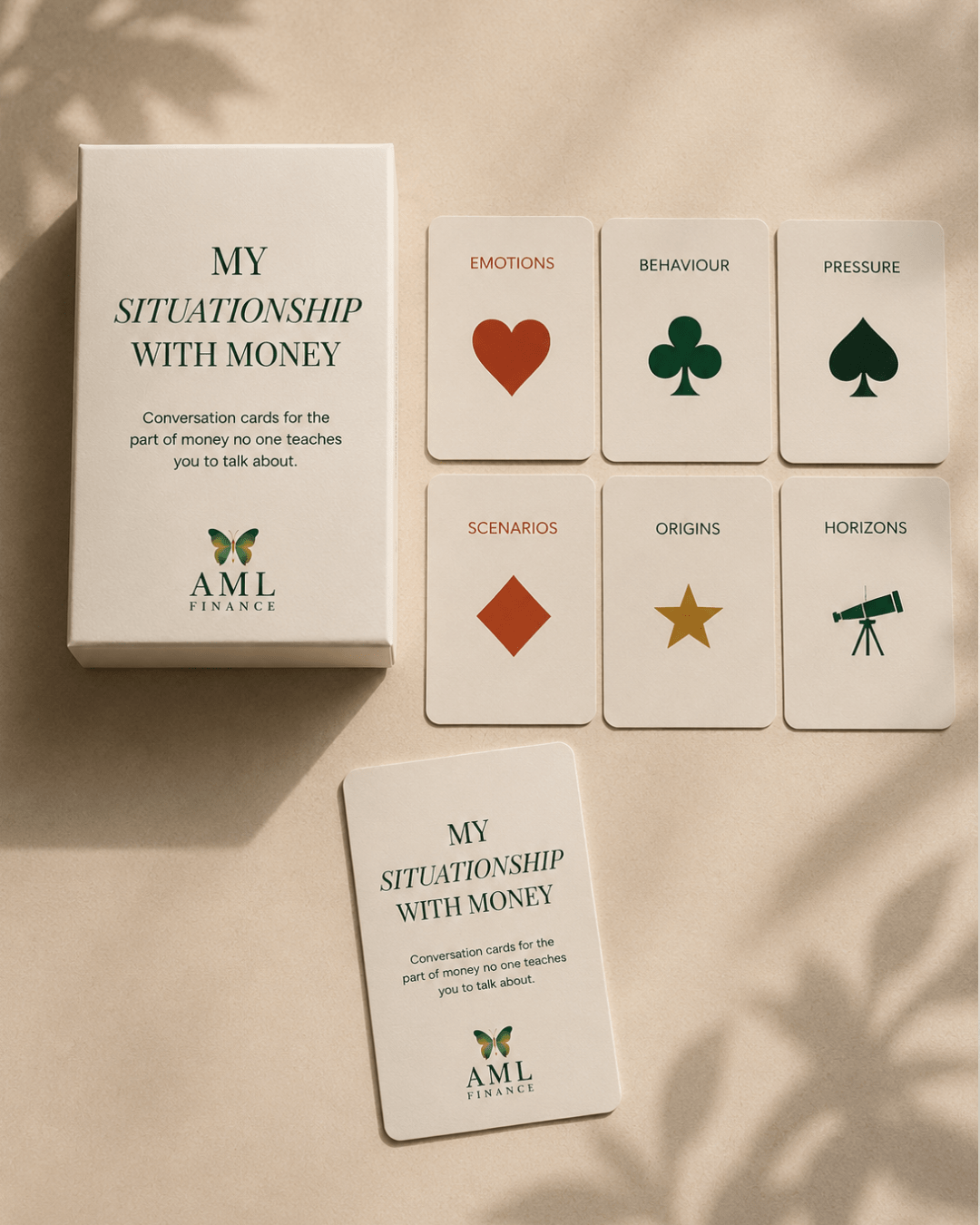 My Situationship With Money | Conversation Cards for Financial Wellbeing & Reflection - AML Finance